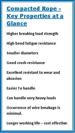 compacted rope properties